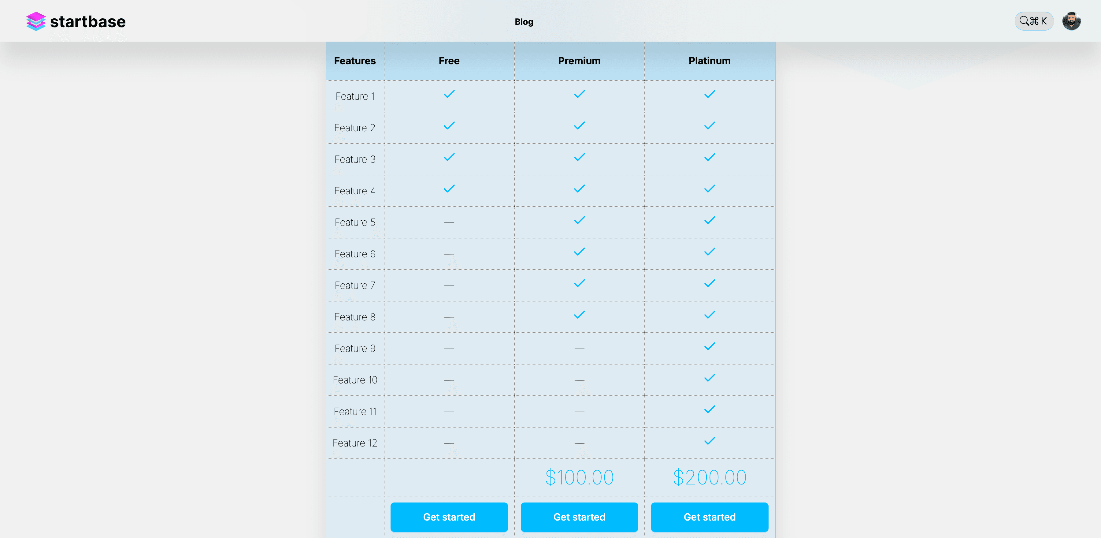 SaaS App Boilerplate