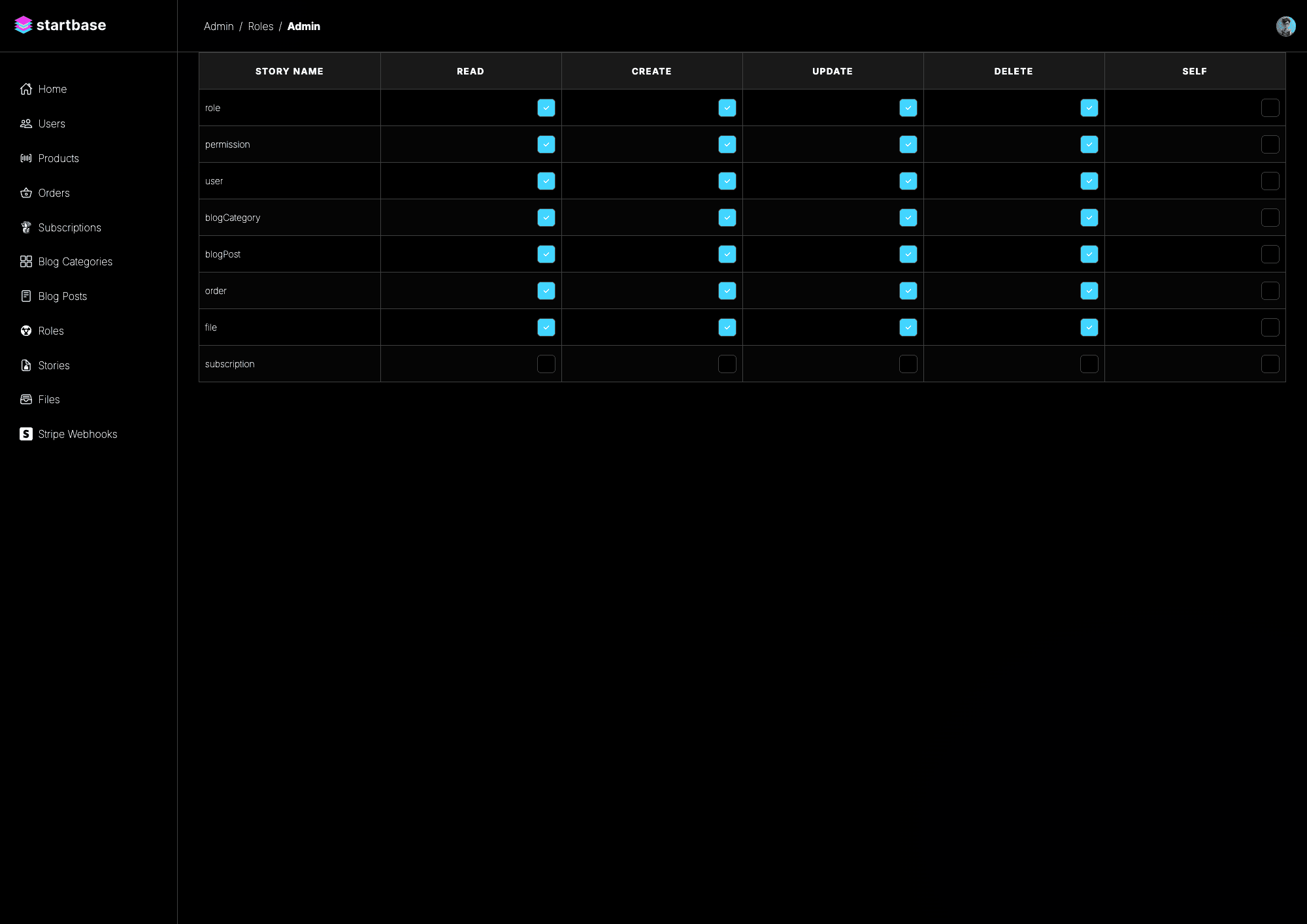 Admin Panel